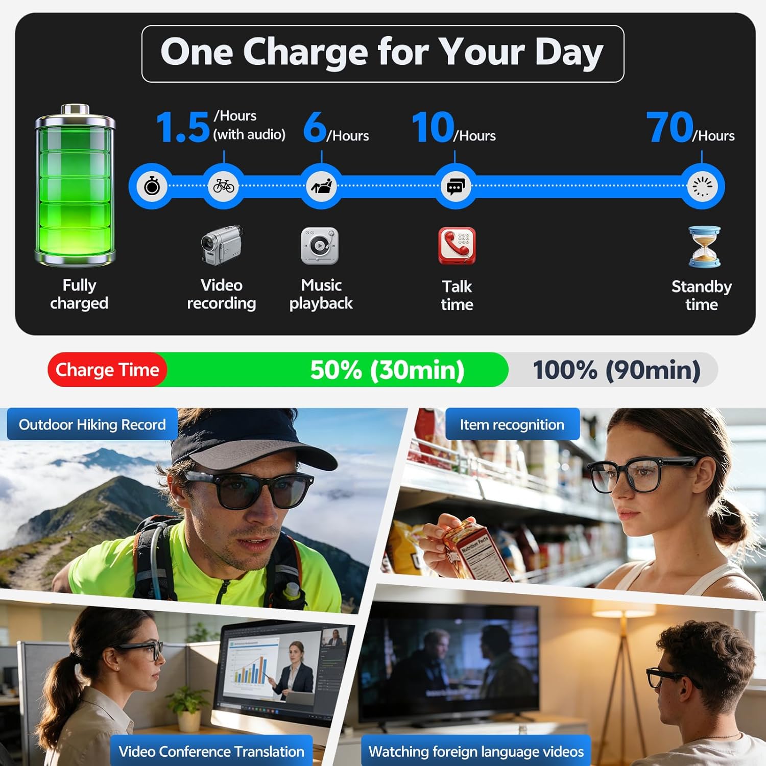 แว่นตาอัจฉริยะ 2026 4K 8MP สำห - Photography Japanese บทวิจารณ์และราคา