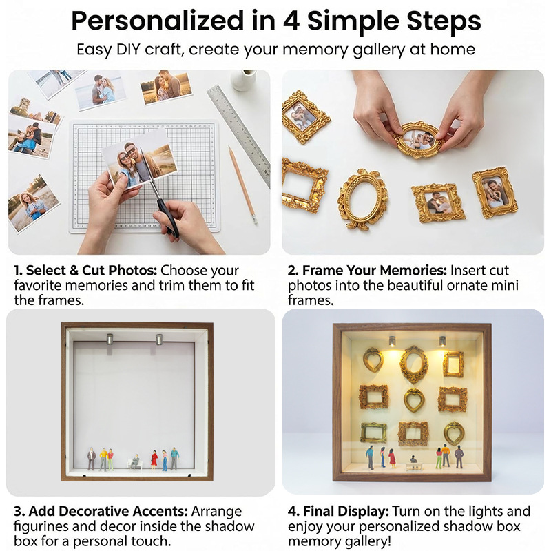 กล่องซิลลูเอทมินิมิวเซียม DIY  - Photographic Memory บทวิจารณ์และราคา
