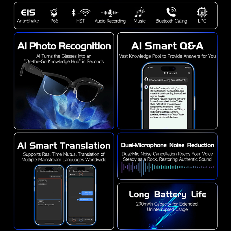 W630 HeyCyan แว่นตาอัจฉริยะพร้ - Photography Japanese บทวิจารณ์และราคา